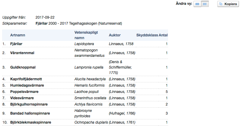 Skärmdump av en utskriftsvänlig artlista från Artportalen 