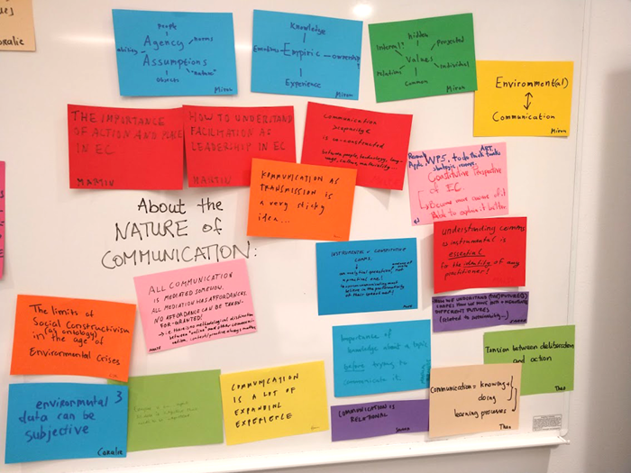What have we learned? Reflection exercise at programme meeting, October 2022. 