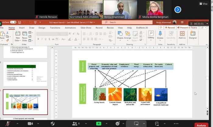 Presentation slide