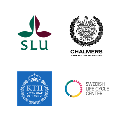 The logotypes of SLU, Chalmers, KTH, and the Swedish Life Cycle Center is shown