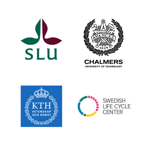 Logotyper av SLU, Chalmers, KTH och The Swedish life cycle center visas