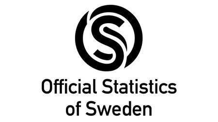 Logotype, official statistics of Sweden.